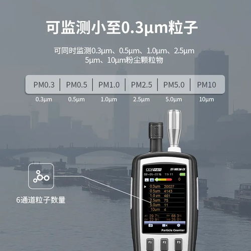 華盛昌推出三款高端防爆ex紅外 環境儀表
