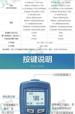 華盛昌