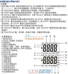 cem華盛昌成都熱敏式風速儀廠家直銷