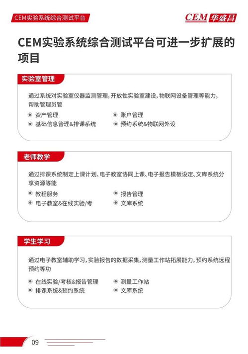 華盛昌電子電力教育應用解決方案 二