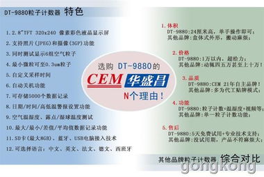 cem華盛昌 dt 9880 9881 四合一粒子計(jì)數(shù)器 pm2.5