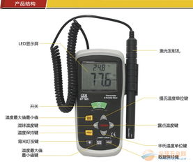 cem華盛昌dt 625溫濕度測(cè)試儀
