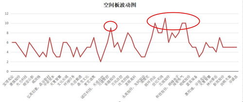 華盛昌 省廣集團盤中大跳水,明天機會在哪 軸研科技繼續上
