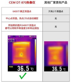 cem華盛昌dt 870紅外熱像儀全新上市